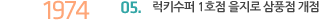 1974년 5월 럭키수퍼 1호점 을지로 삼풍점 개점