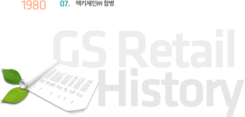 1980년 7월 렉키체인㈜ 합병