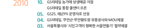 1. 2010년 10월 GS리테일 농가에 상생예금 지원,GS리테일 통합 콜센터 오픈 2. 2010년 5월 GS25, 해군PX 운영자로 선정 3. 2010년 4월 GS리테일, 무안군-무안황도랑 유통공사와 MOU체결 4. 2010년 3월 서울특별시와 '시민고객이 행복한 서울만들기' 협약체결