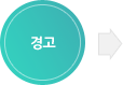 경고