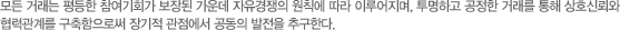 모든 거래는 평등한 참여기회가 보장된 가운데 자유경쟁의 원칙에 따라 이루어지며, 투명하고 공정한 거래를 통해 상호신뢰와 협력관계를 구축함으로써 장기적 관점에서 공동의 발전을 추구한다.