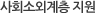 사회소외계층 지원