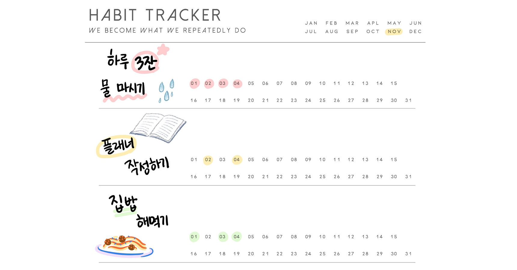 에디터의 해빗트래커
