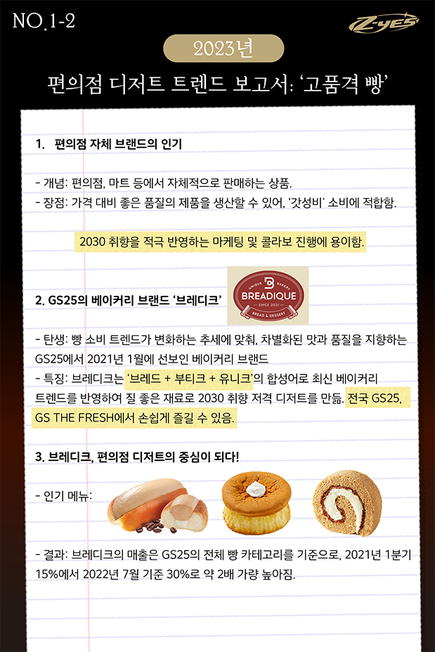 편의점 디저트 트렌드 보고서: '고품격 빵'