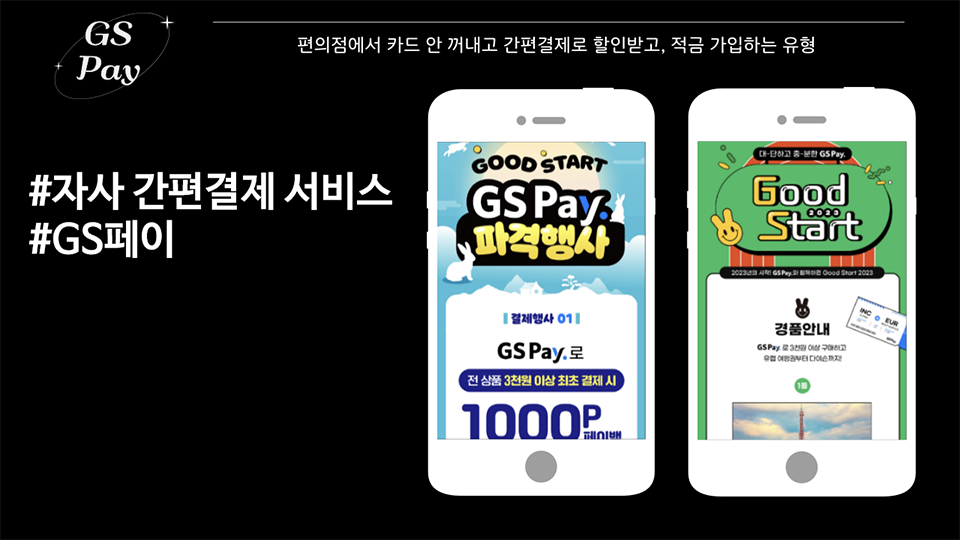 편의점에서 카드 안 꺼내고 간편결제로 할인받고, 적금 가입하는 유형