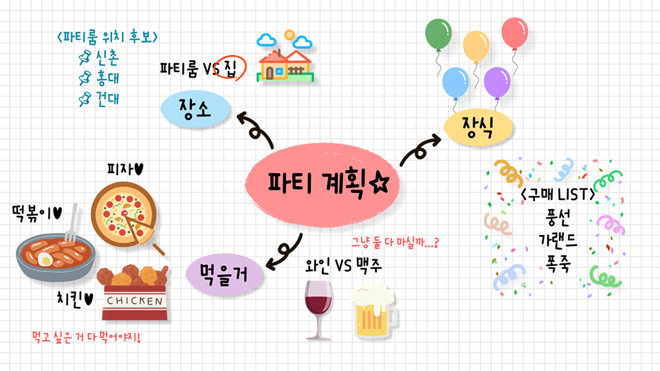 Z세대 파티 계획