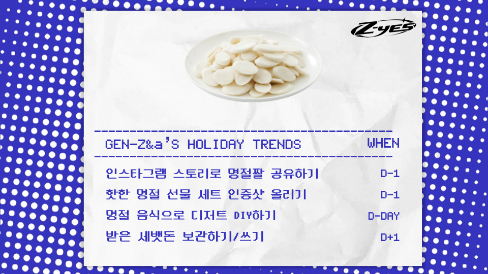 GEN-Z&a'S HOLIDAY RENDS 리스트