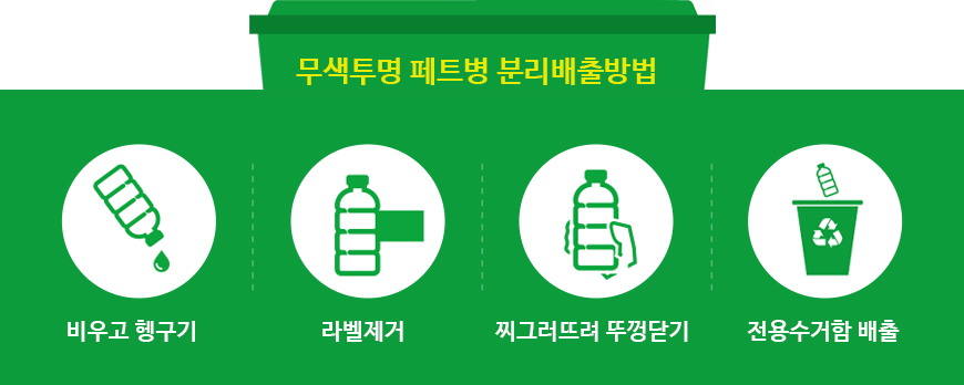 무색투명 페트병 분리배출방법