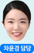 차윤경 담당​​