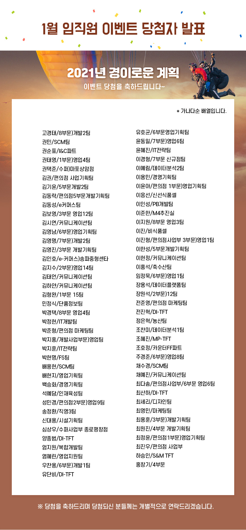 2021년 경이로운 계획 이벤트 당첨자 발표​ 이벤트 당첨을 축하드립니다~​ - 하단 상세설명