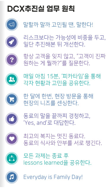 DCX추진실 업무원칙