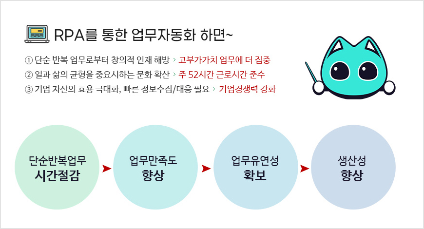 RPA를 통한 업무자동화 하면~ - 하단 상세 설명