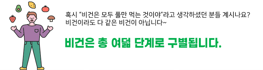 혹시 “비건은 모두 풀만 먹는 것이야”라고 생각하셨던 분들 계시나요? 비건이라도 다 같은 비건이 아닙니다~ 비건은 총 여덟 단계로 구별됩니다. 