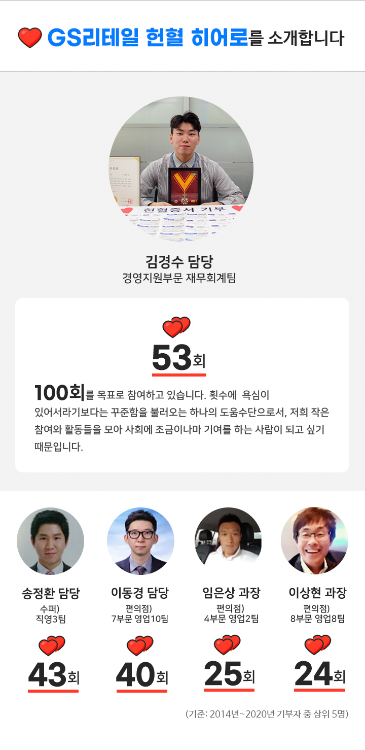 숨은나눔천사를 찾습니다 - 하단 상세 설명