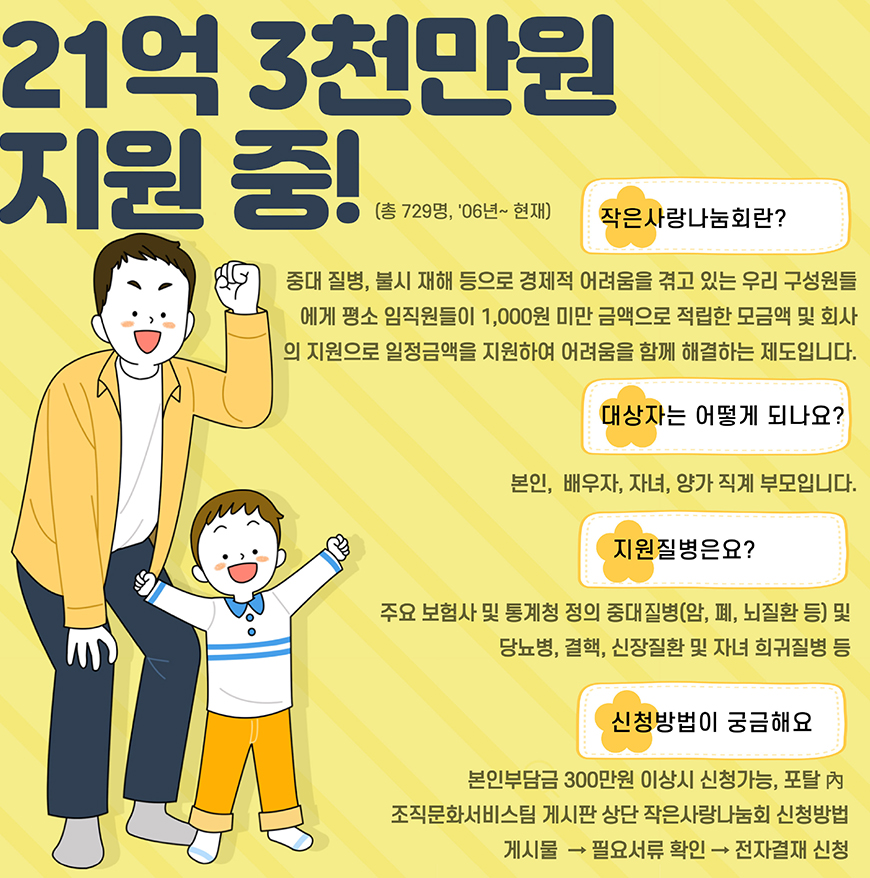 작은사랑나눔회