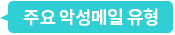 주요 악성메일 유형
