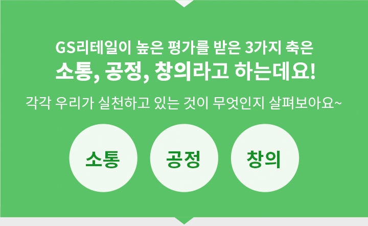 GS리테일이 높은 평가를 받은 3가지 축은 소통, 공정, 창의라고 하는데요!각각 우리가 실천하고 있는 것이 무엇인지 살펴보아요~